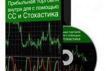 Обучение Форекс по видео урокам