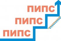 Что такое пункт в Форексе